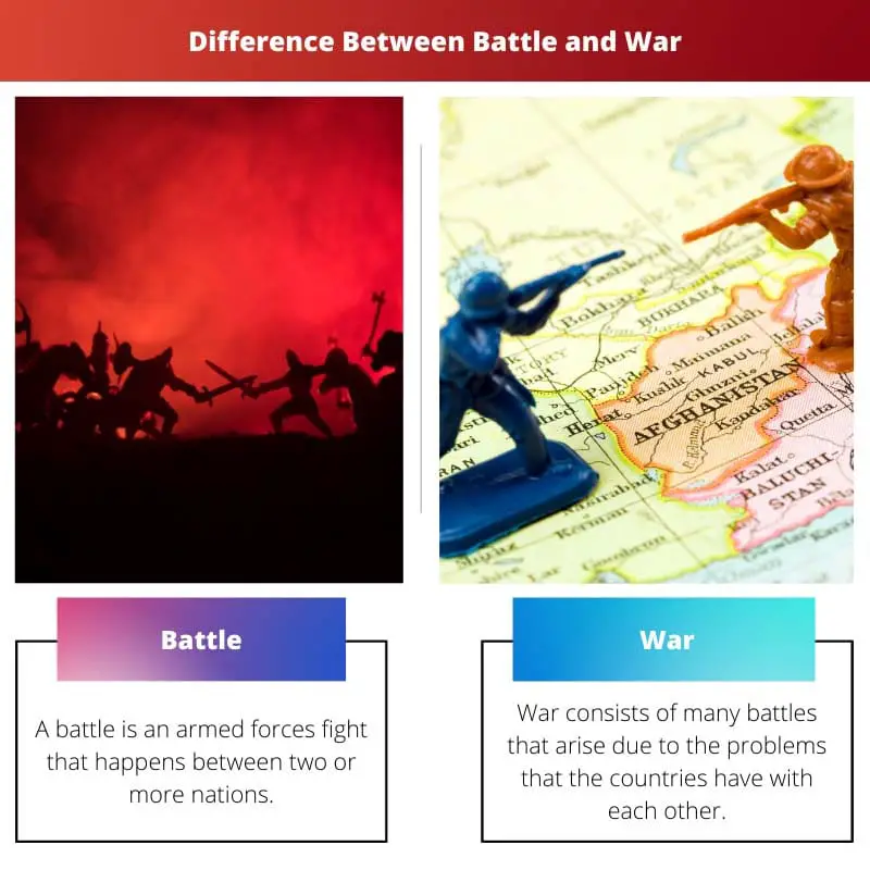 ความแตกต่างระหว่างการต่อสู้และสงคราม