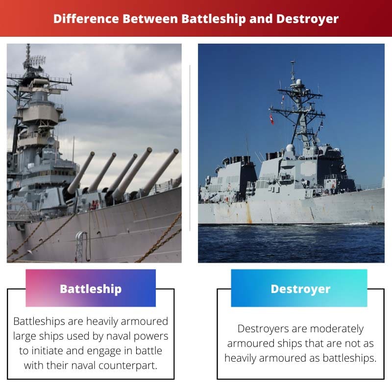 Unterschied zwischen Schlachtschiff und Zerstörer