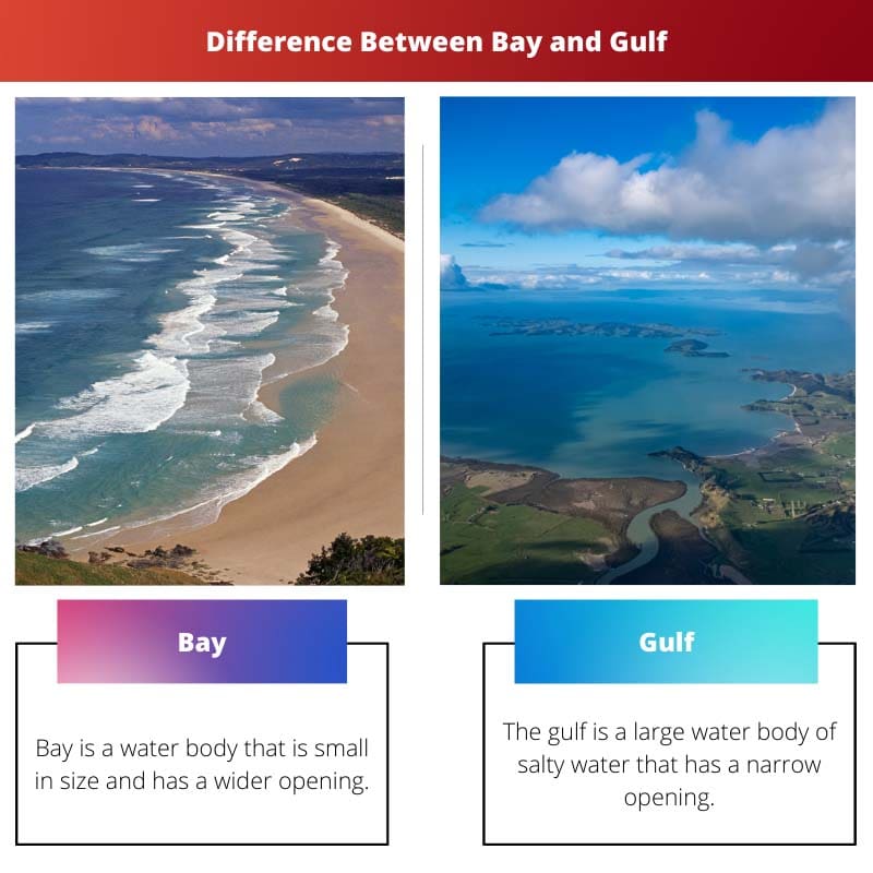 Unterschied zwischen Bucht und Golf