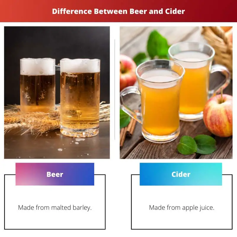 Différence entre la bière et le cidre