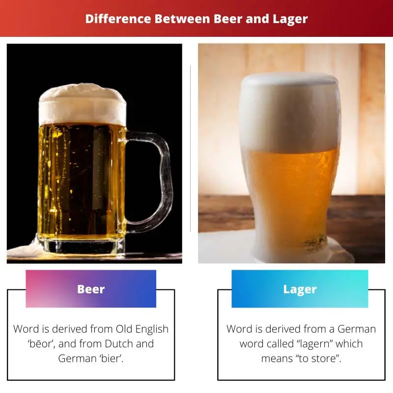 Différence entre la bière et la bière blonde