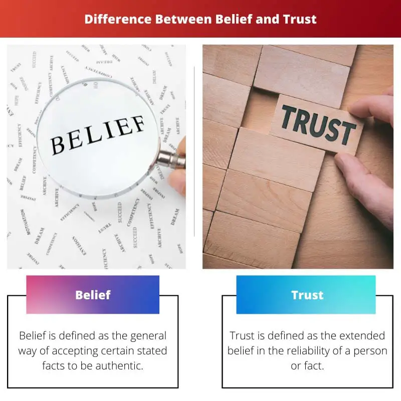 Difference Between Belief and Trust