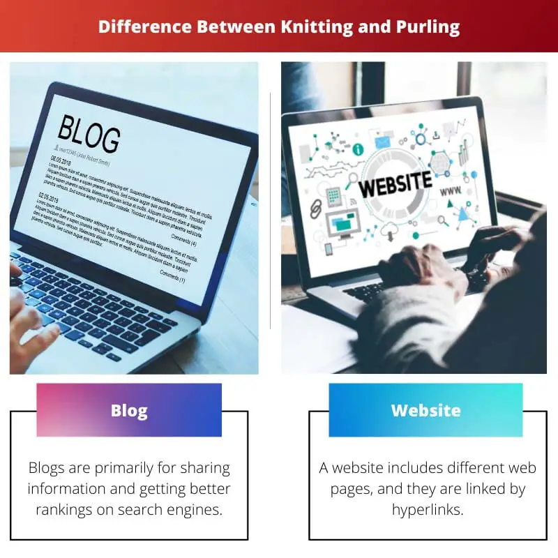 Unterschied zwischen Blog und Website