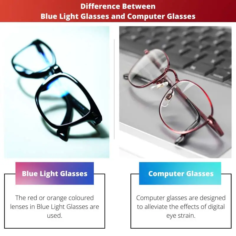 Difference Between Blue Light Glasses and Computer Glasses