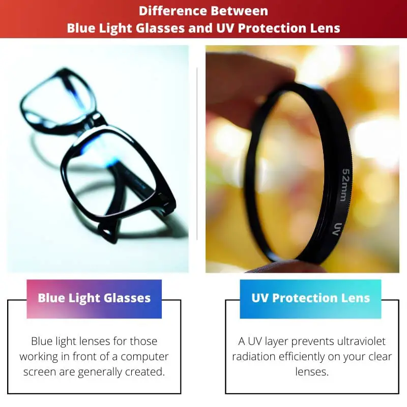 ब्लू लाइट ग्लास और यूवी प्रोटेक्शन लेंस के बीच अंतर