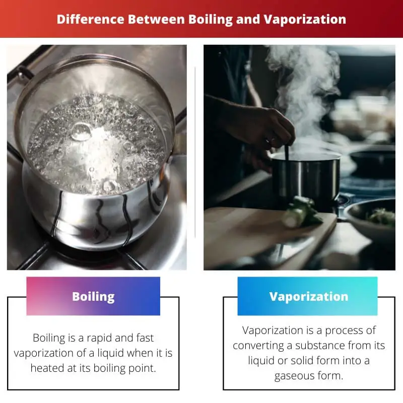Difference Between Boiling and Vaporization