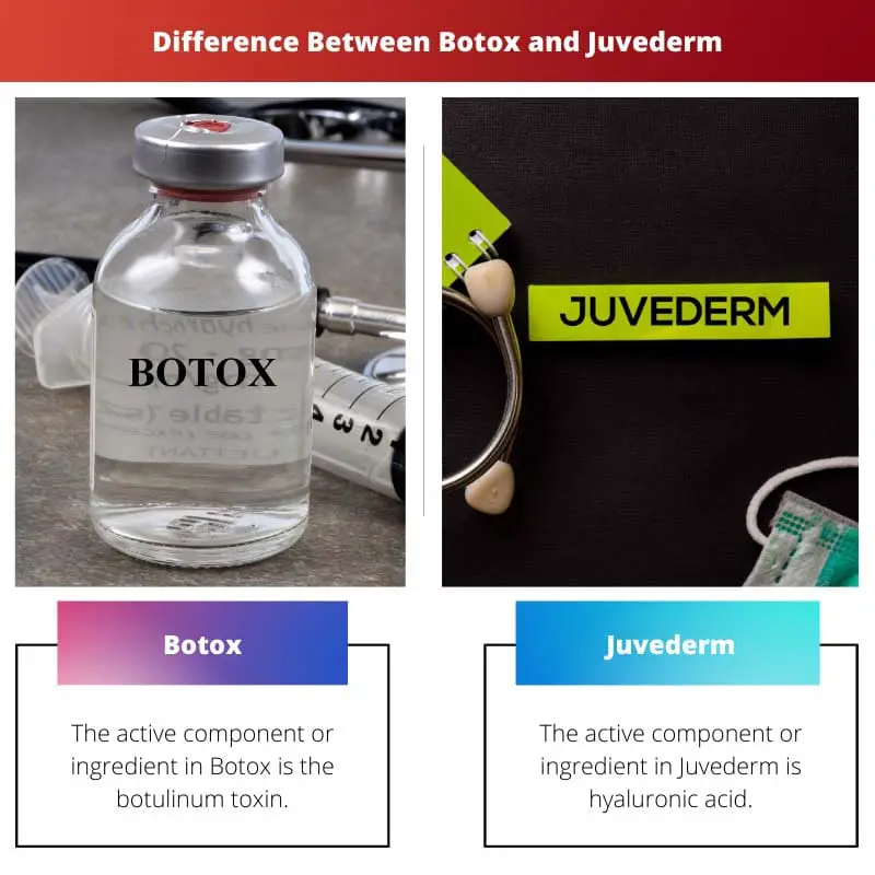 Verschil tussen Botox en Juvederm