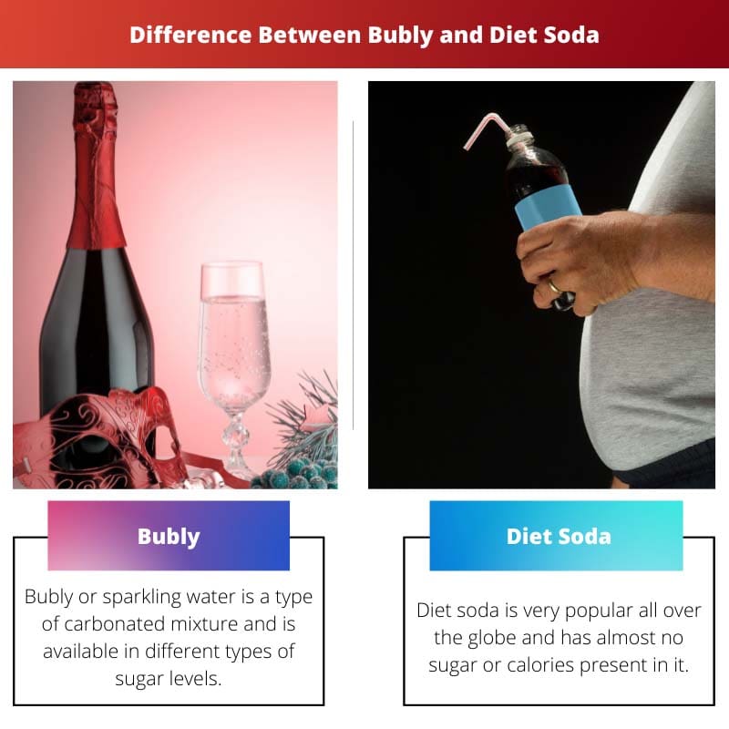 Sự khác biệt giữa Bubly và Diet Soda