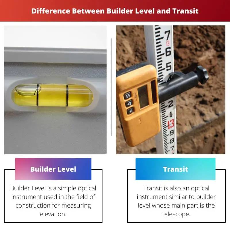 Différence entre le niveau du constructeur et le transit