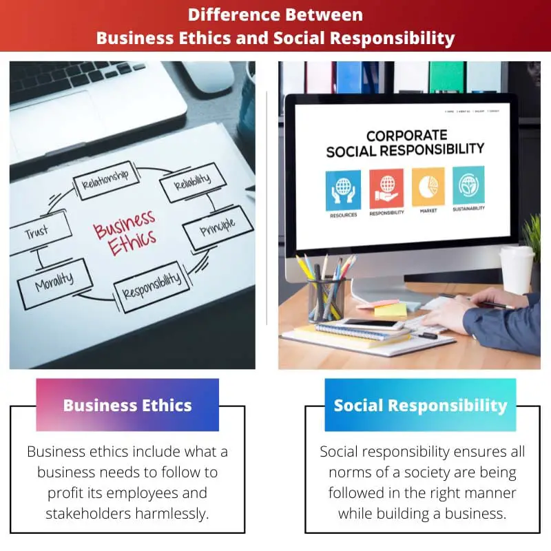 ความแตกต่างระหว่างจริยธรรมทางธุรกิจและความรับผิดชอบต่อสังคม