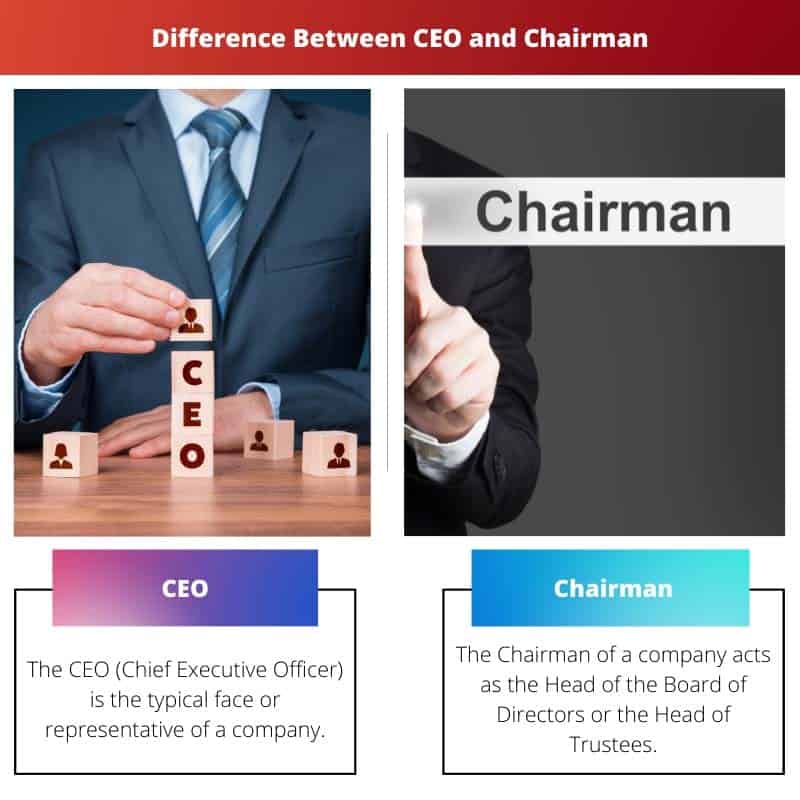 CEO Vs Chairman Difference And Comparison