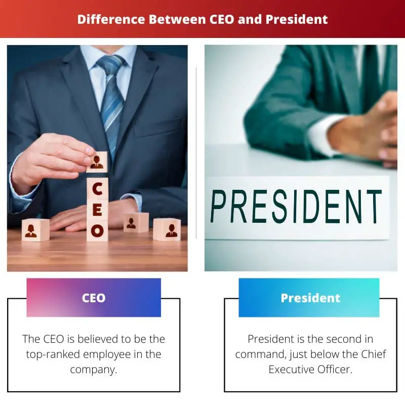 Diferença entre CEO e presidente