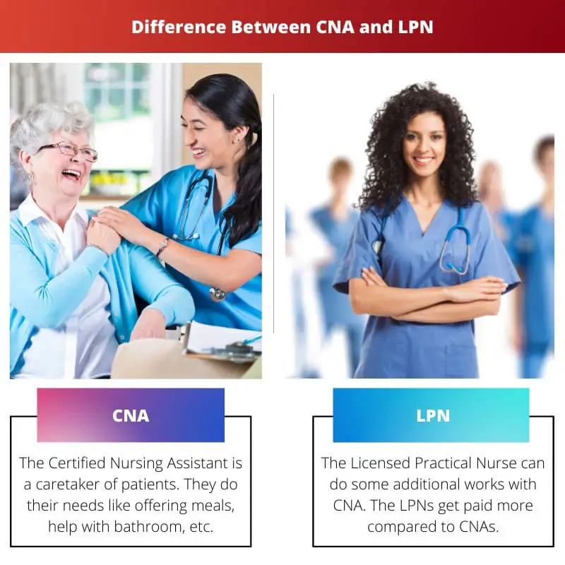 Разница между CNA и LPN