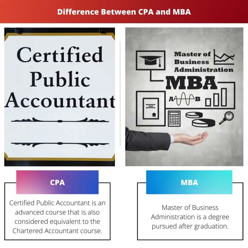 Difference Between CPA and MBA