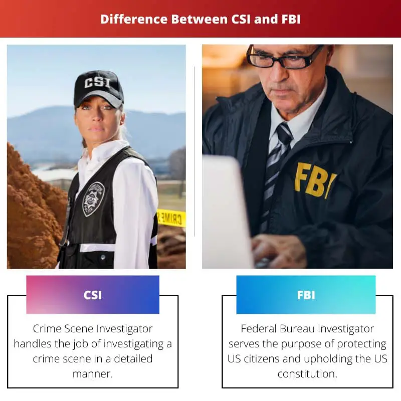 Difference Between CSI and FBI