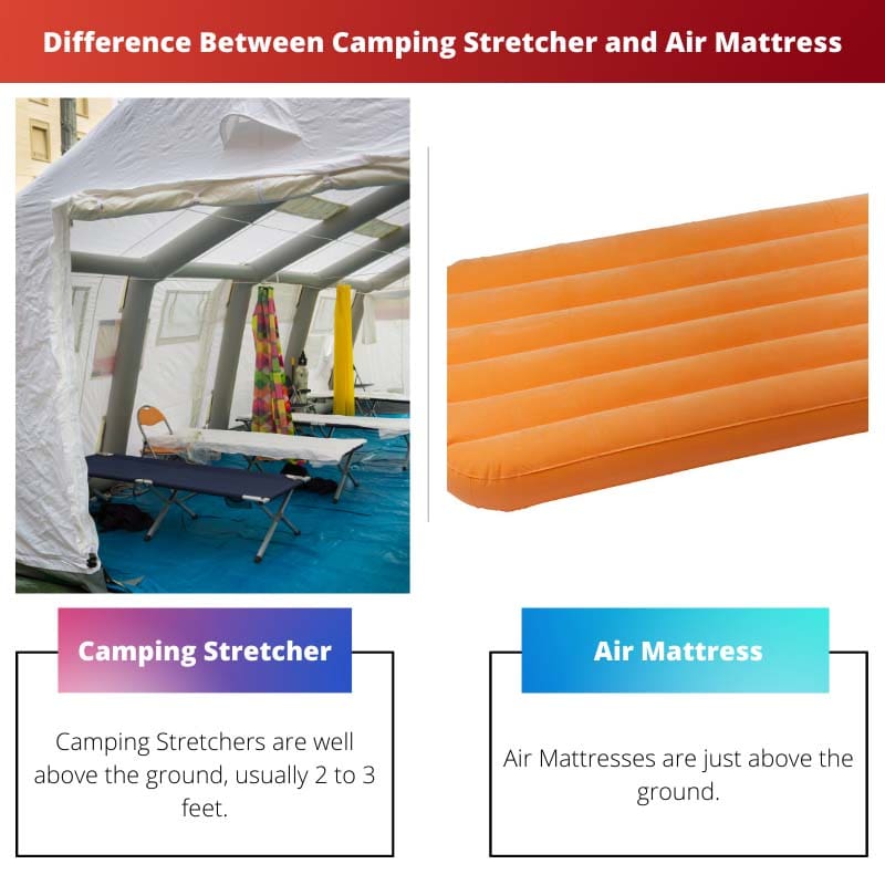 Verschil tussen campingbrancard en luchtbed