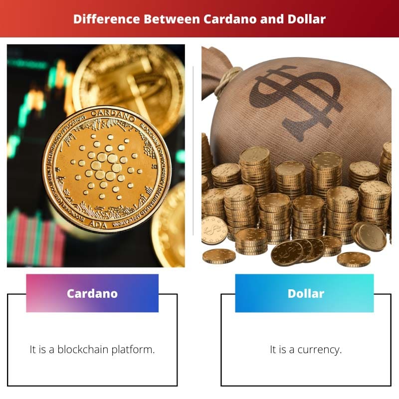 कार्डानो और डॉलर के बीच अंतर
