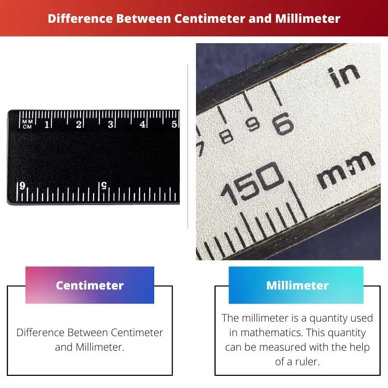 Diferencia entre centímetro y milímetro