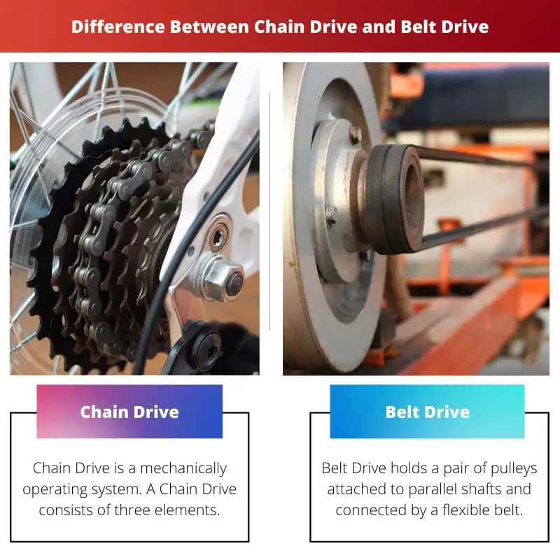 Διαφορά μεταξύ Chain Drive και Belt Drive