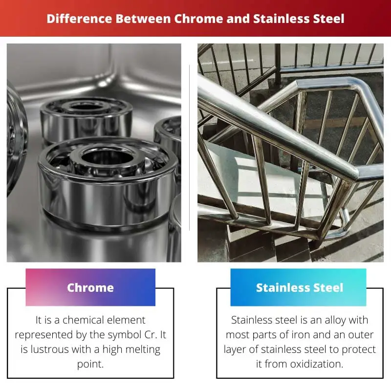 Diferença entre cromo e aço inoxidável