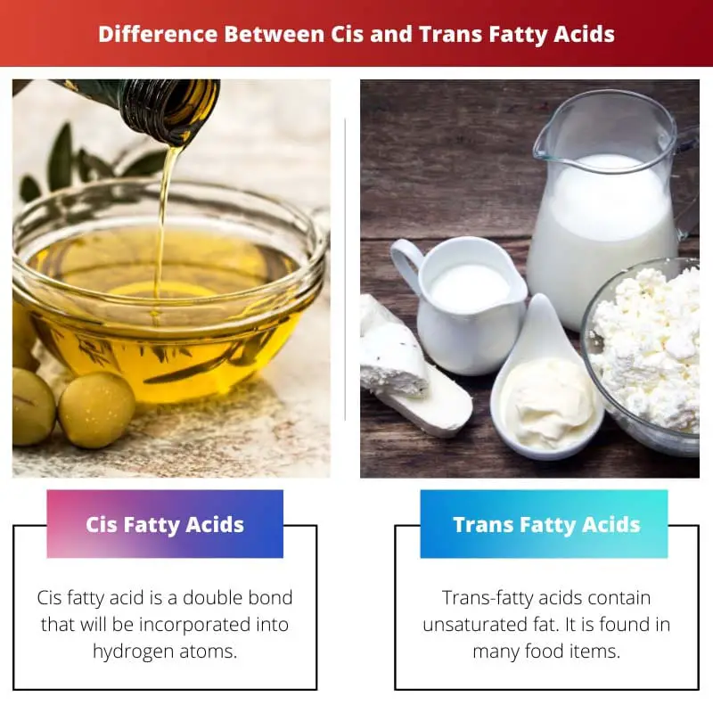 Differenza tra acidi grassi cis e trans