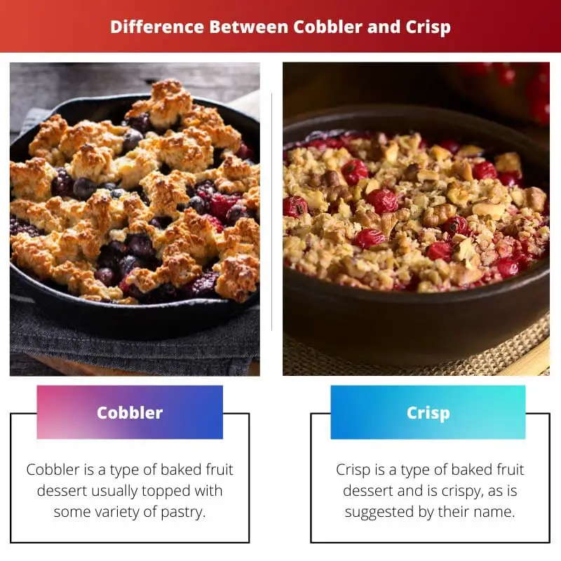 Difference Between Cobbler and Crisp