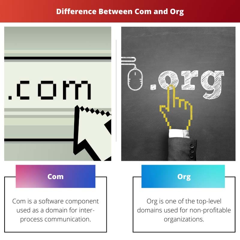 Difference Between Com and Org