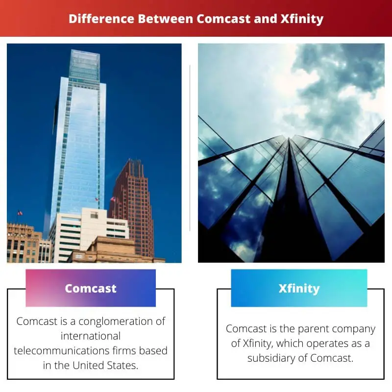 Diferencia entre Comcast y Xfinity