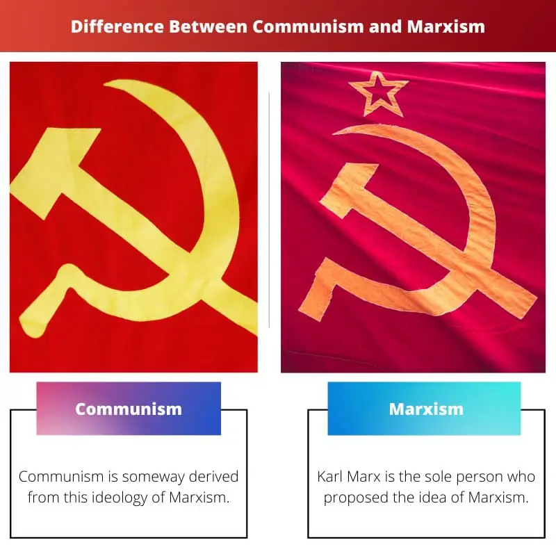 Difference Between Communism and
