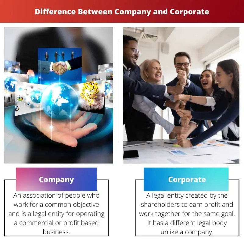 Difference Between Company and Corporate