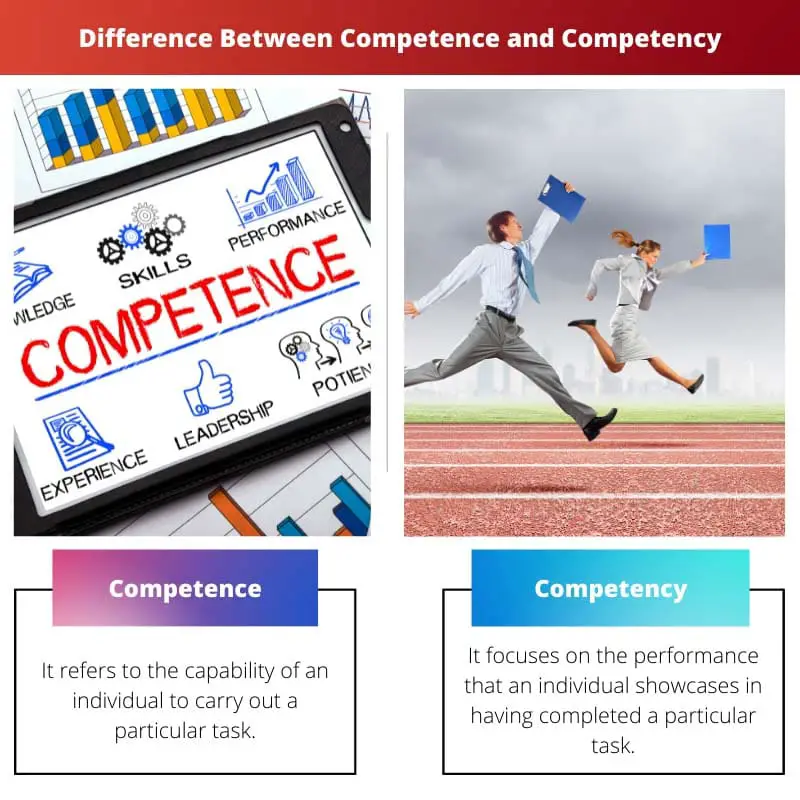 Разница между компетентностью и компетентностью