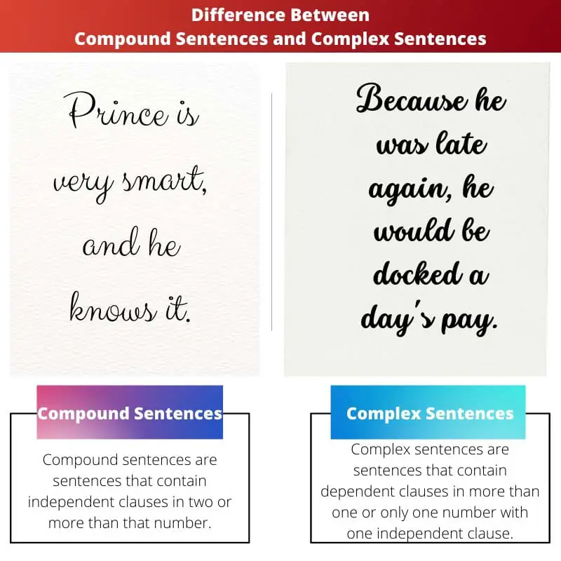 Razlika između složenih rečenica i složenih rečenica