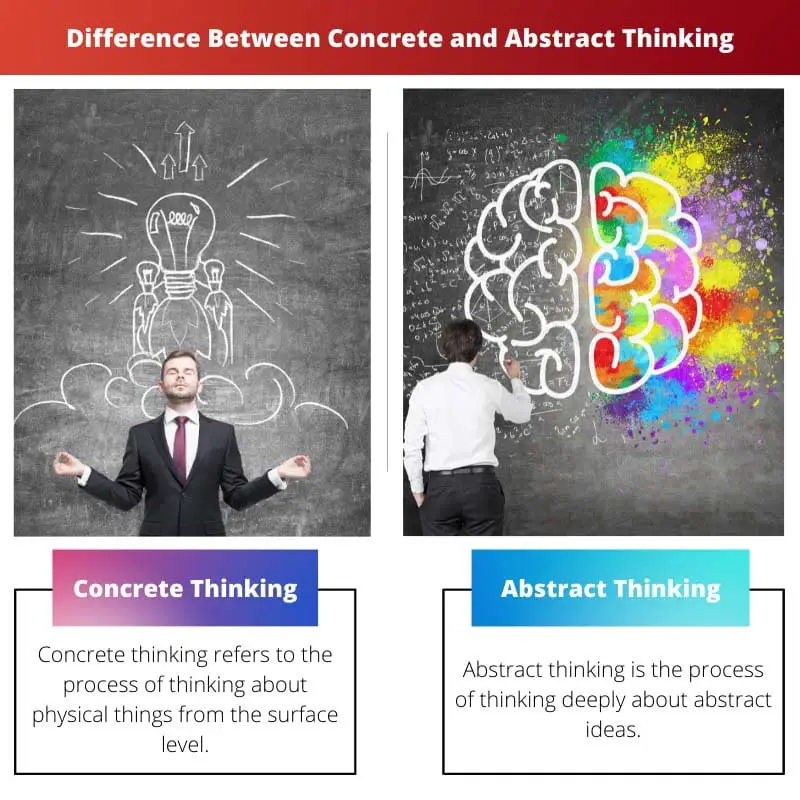 Diferença entre pensamento concreto e abstrato