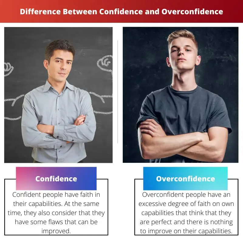 Difference Between Confidence and Overconfidence