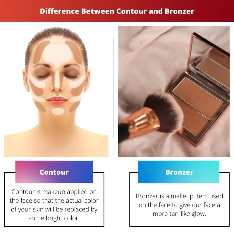 Difference Between Contour and Bronzer
