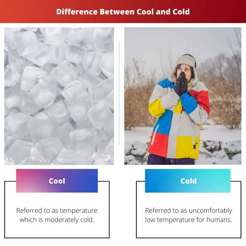 Difference Between Cool and Cold