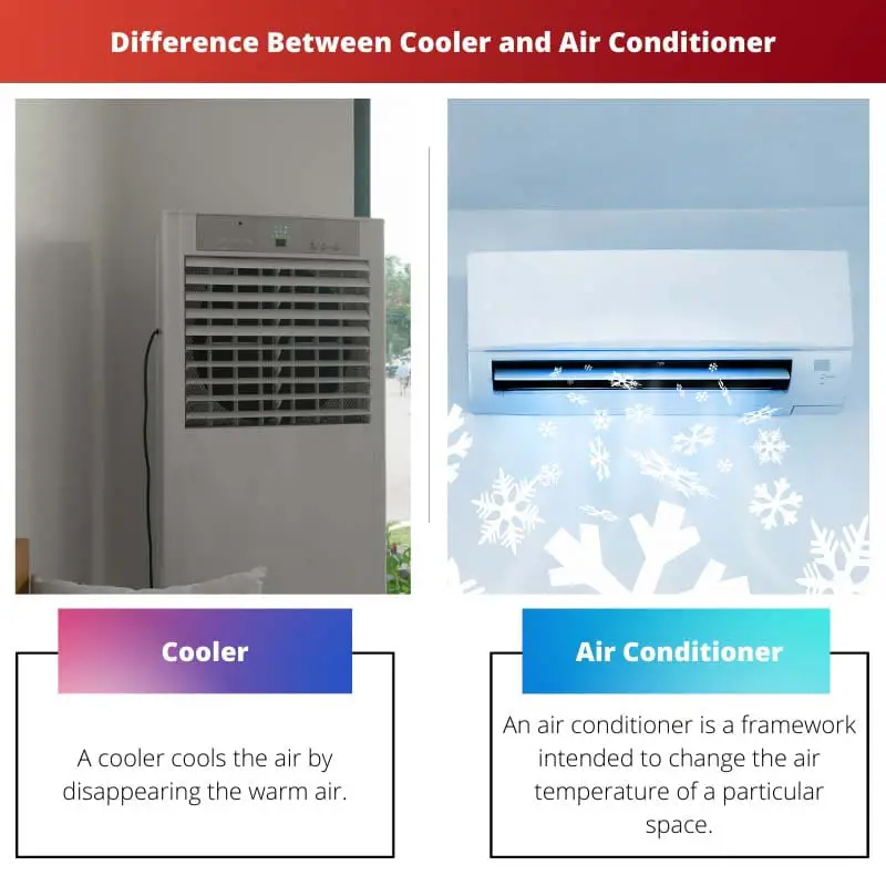 Difference Between Cooler and Air Conditioner