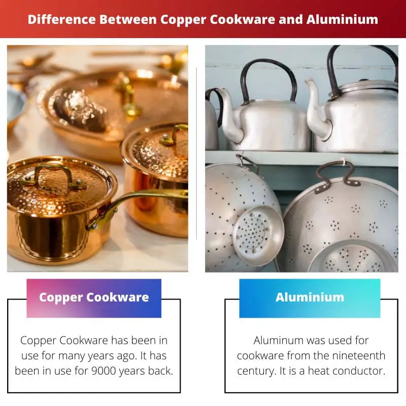 Difference Between Copper Cookware and Aluminium
