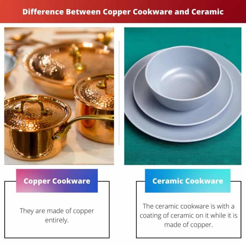 Різниця між мідним посудом і керамічним