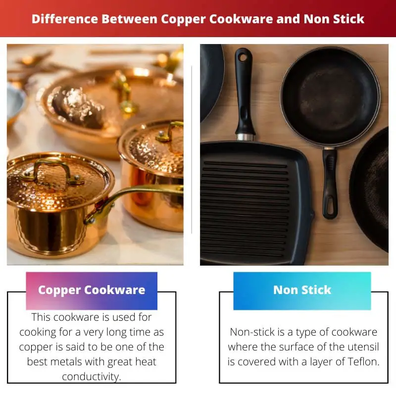 Difference Between Copper Cookware and Non Stick