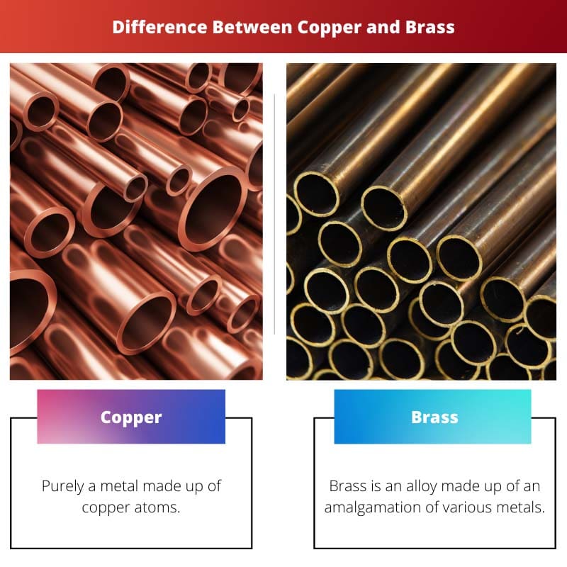 Différence entre le cuivre et le laiton
