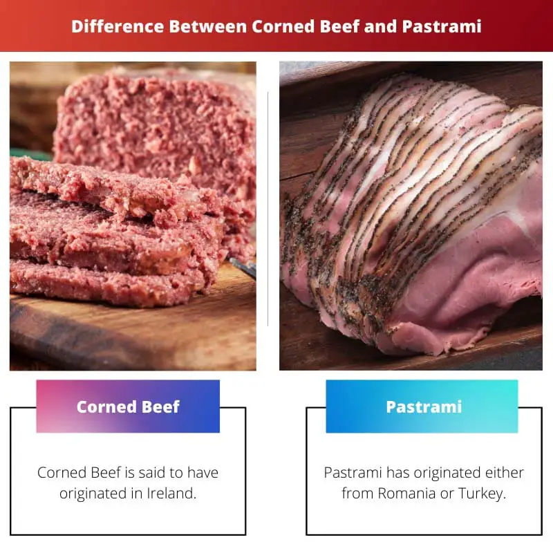 Sự khác biệt giữa thịt bò bắp và Pastrami