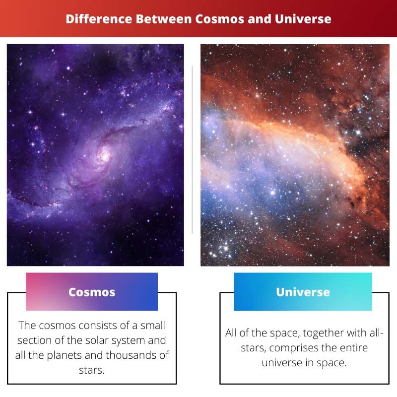 Erinevus kosmose ja universumi vahel