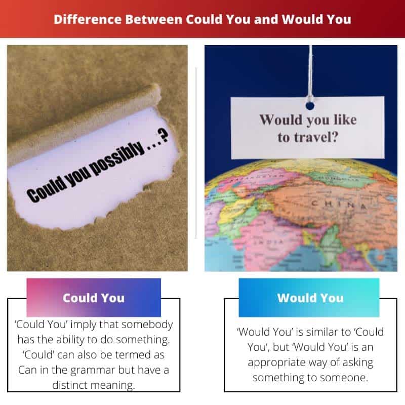 Difference Between Could You and Would You