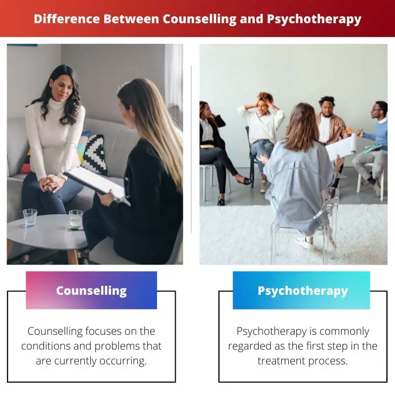 Diferença entre aconselhamento e psicoterapia