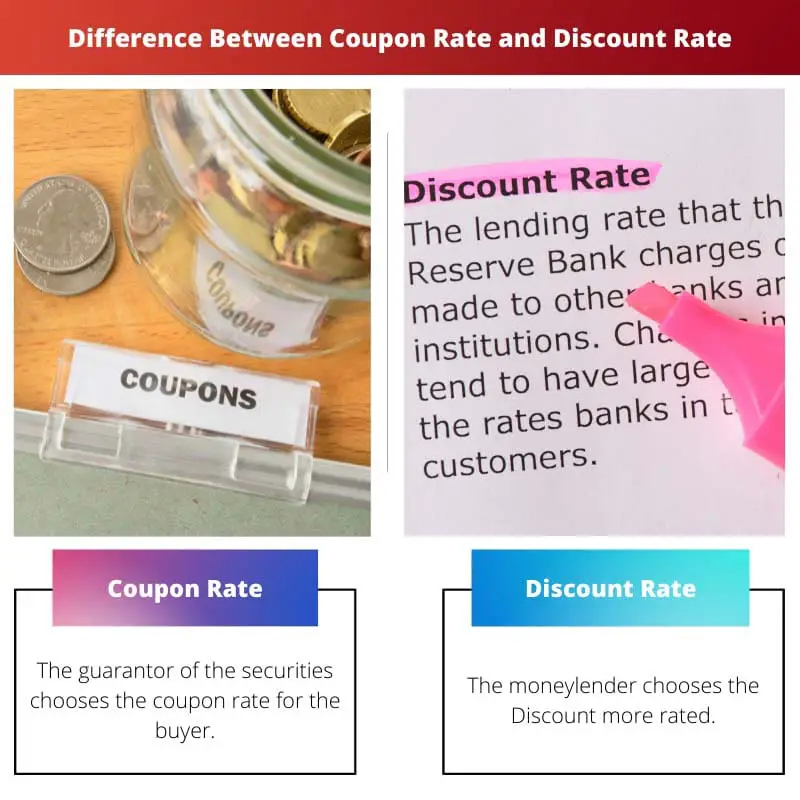 Difference Between Coupon Rate and Discount Rate