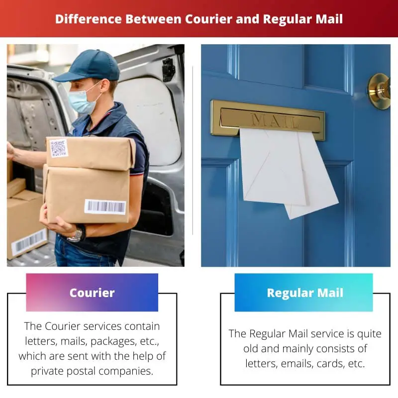 Difference Between Courier and Regular Mail