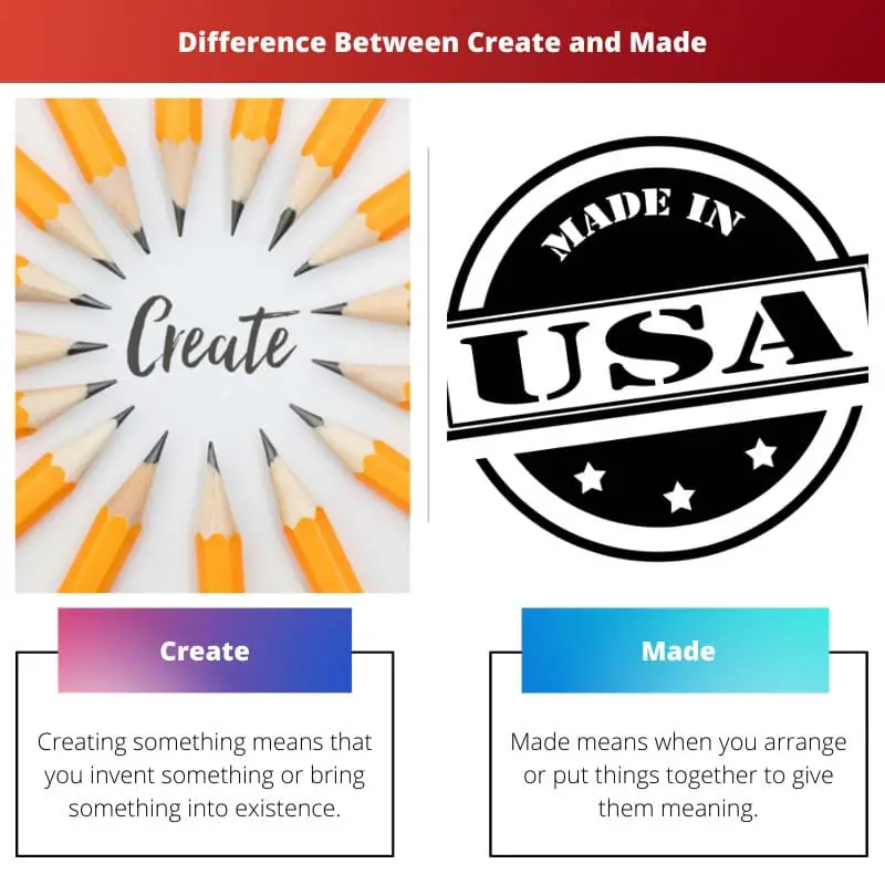 Difference Between Create and Made