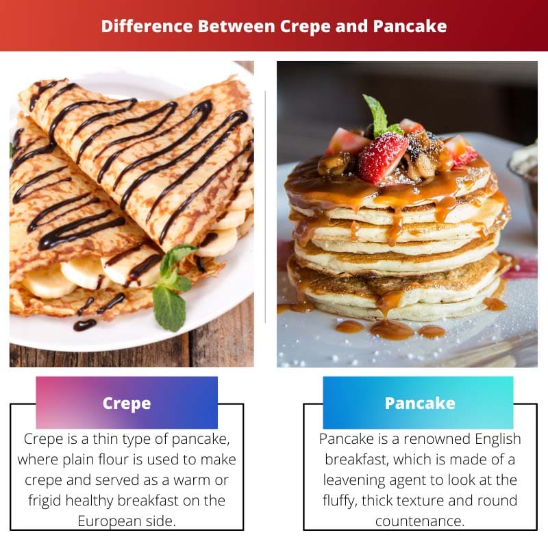 Differenza tra crepe e pancake
