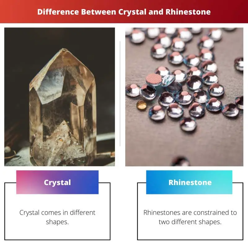 Difference Between Crystal and Rhinestone